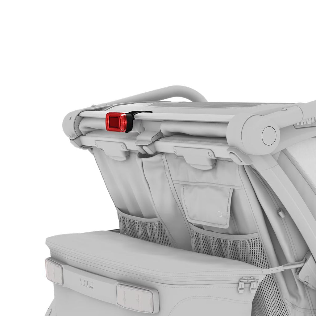 Thule Delight 2