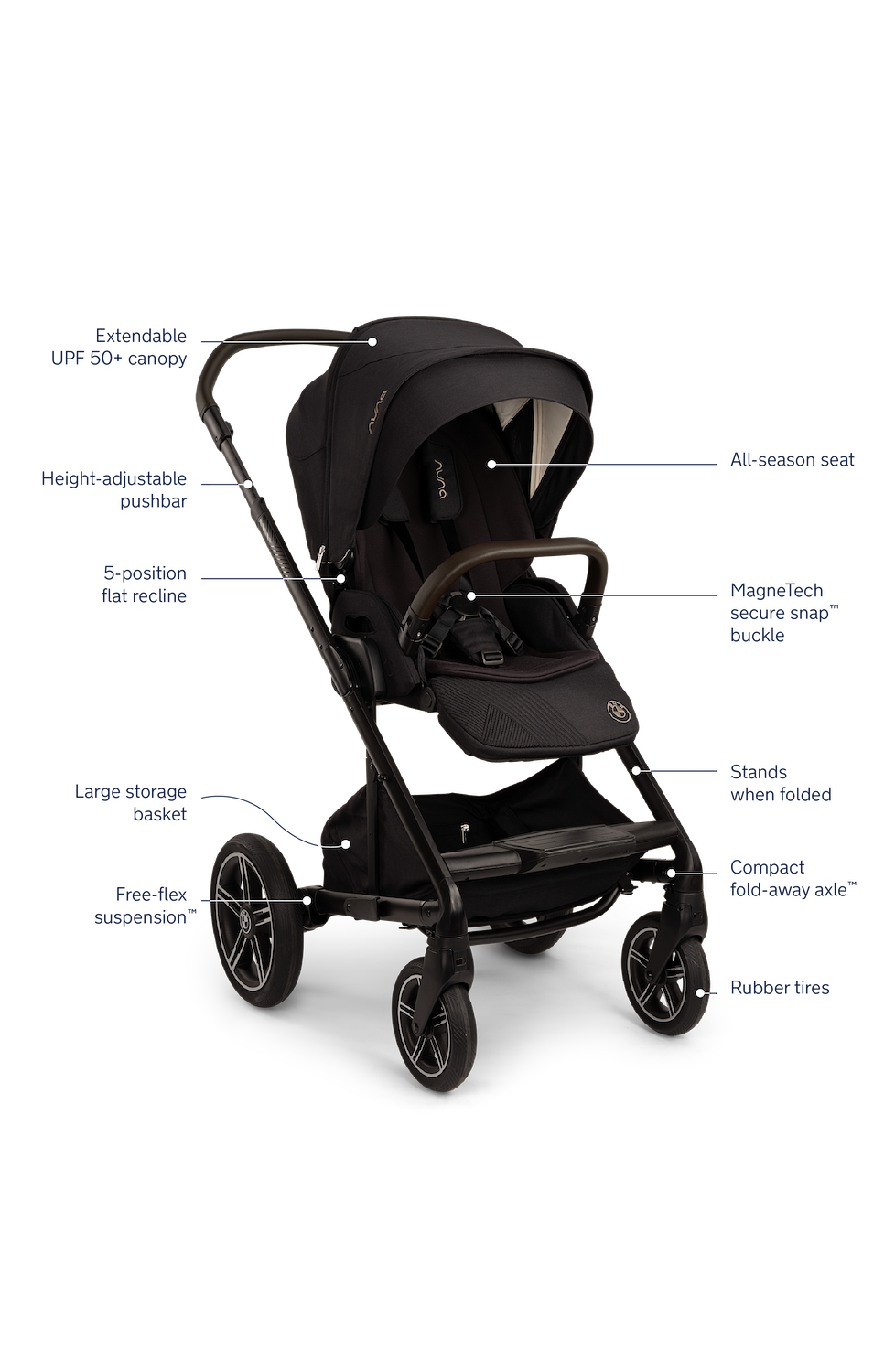x BMW MIXX NEXT All Terrain Stroller in Element