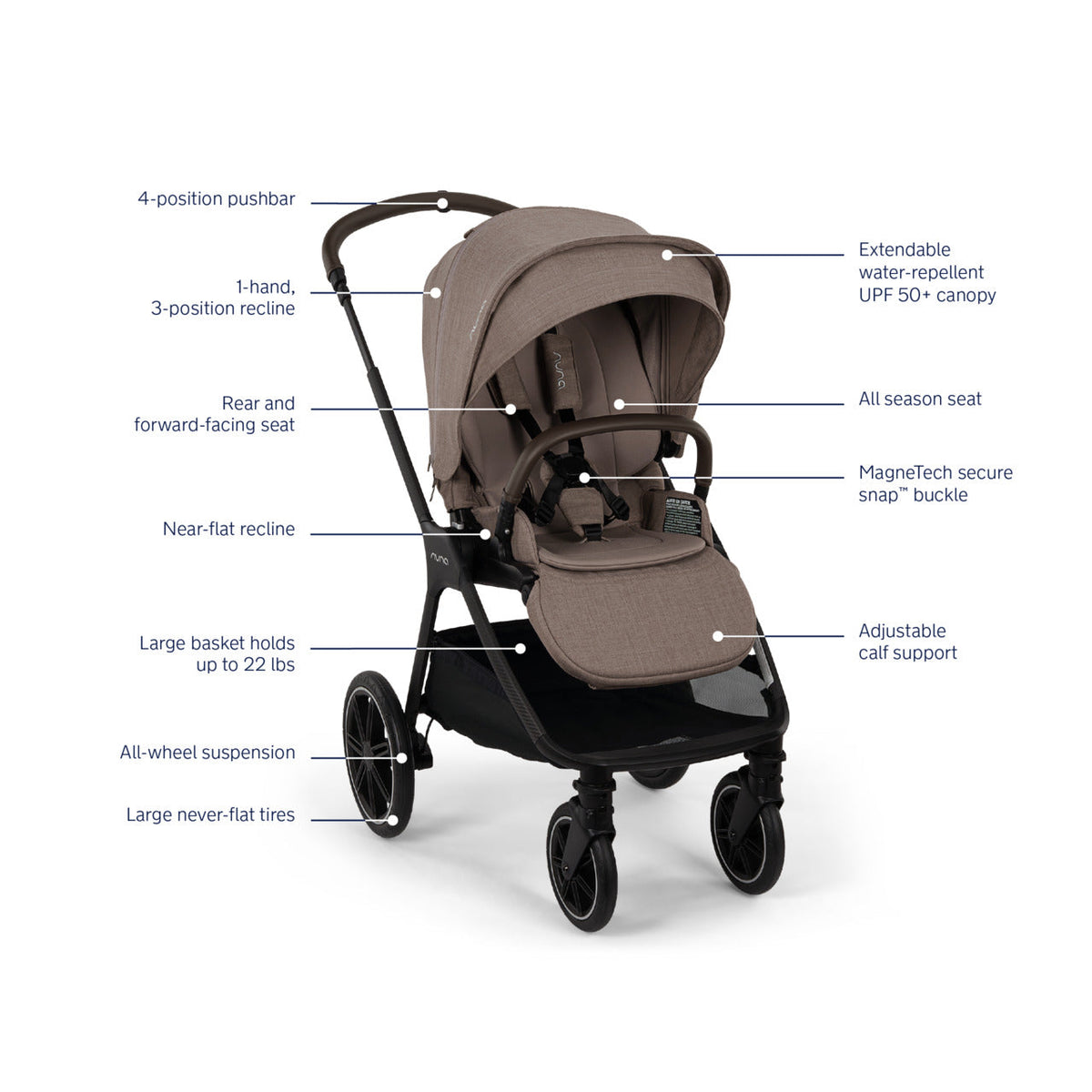 TRIV lx Mid-Size Compact Stroller with One-Hand Fold & Reversible Seat