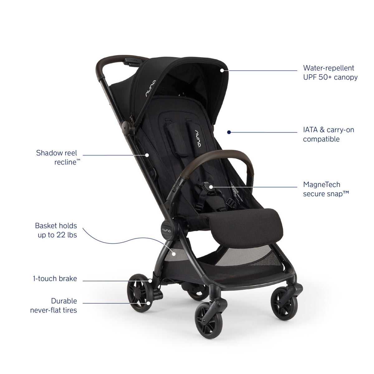 VIAA CABN + PIPA RX Travel System