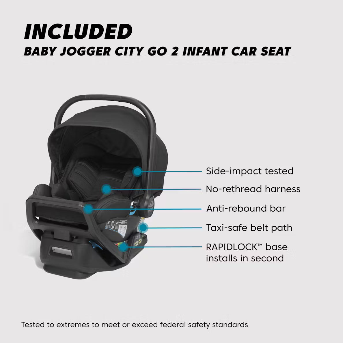 City Select 2 Travel System + Infant Essentials Bundle | Eco Collection