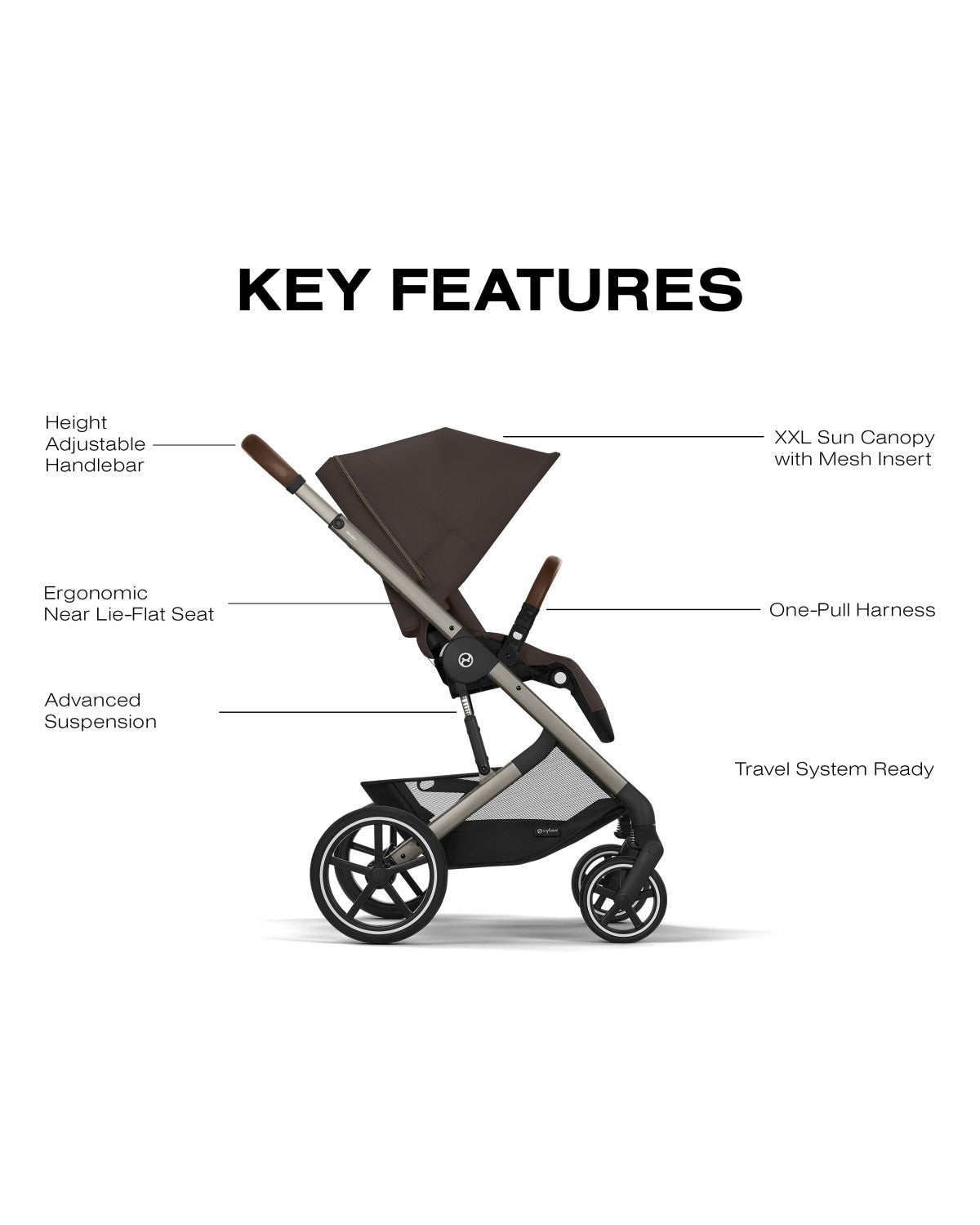 Balios S Lux Stroller