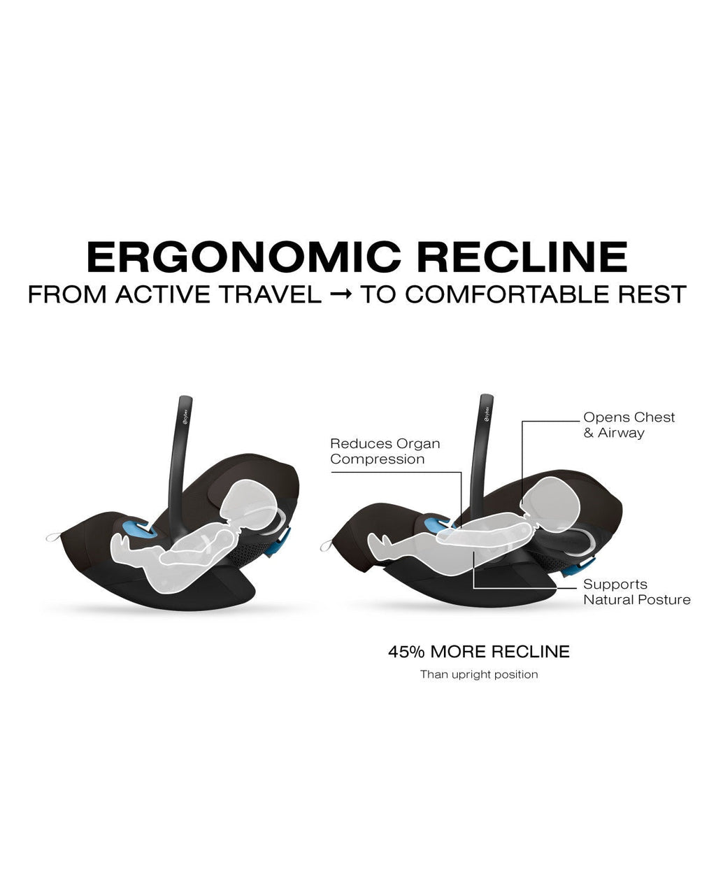 Cloud G Pro Comfort Extend Infant Car Seat