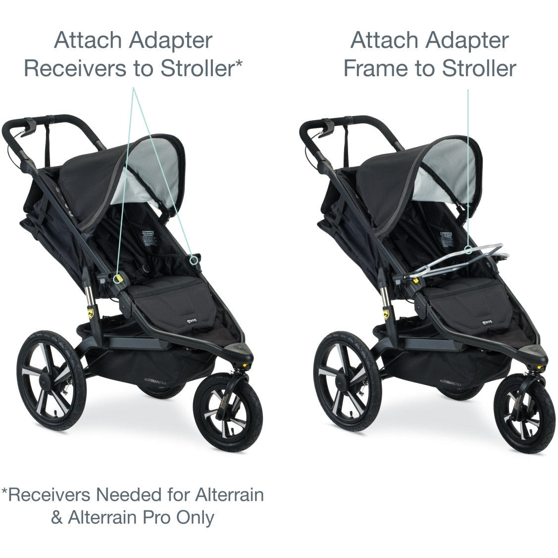 Single Infant Car Seat Adapter | Peg Perego