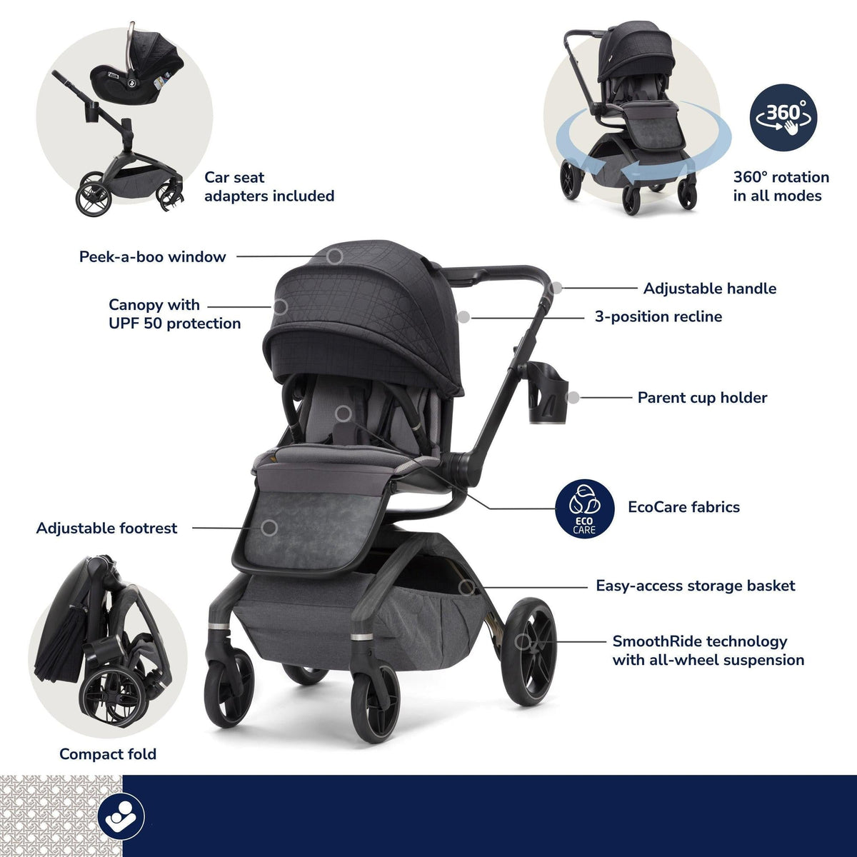 Kindred Tana 360° Rotating Modular Stroller