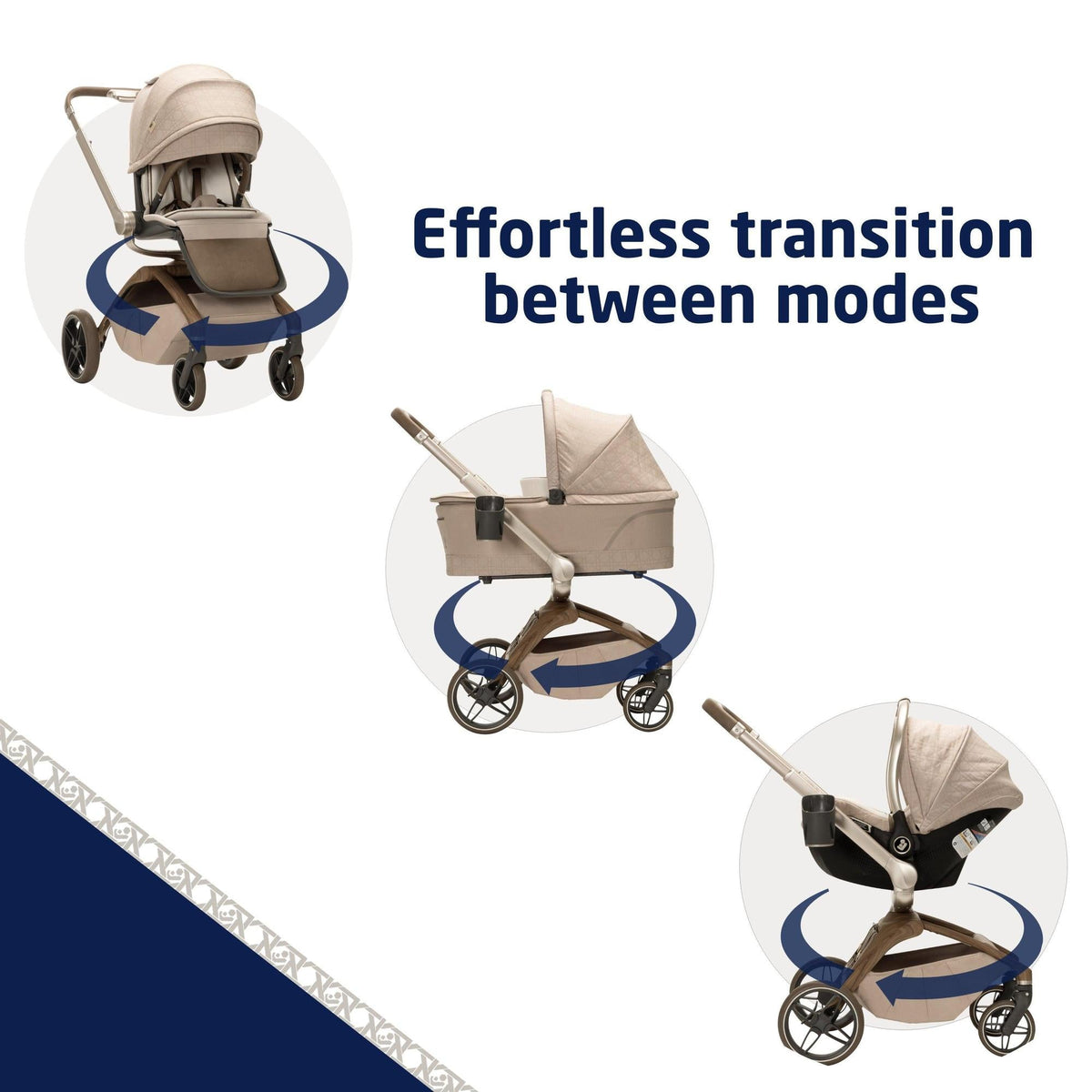 Kindred Tana 360° Rotating Modular Stroller