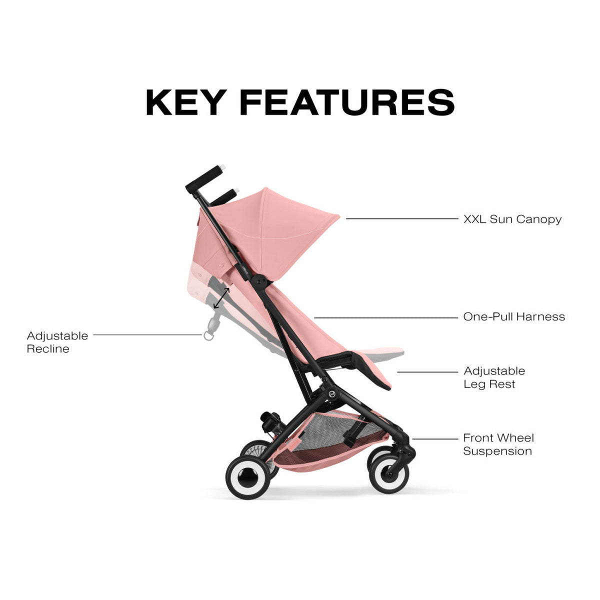 LIBELLE Ultra Lightweight Travel Stroller