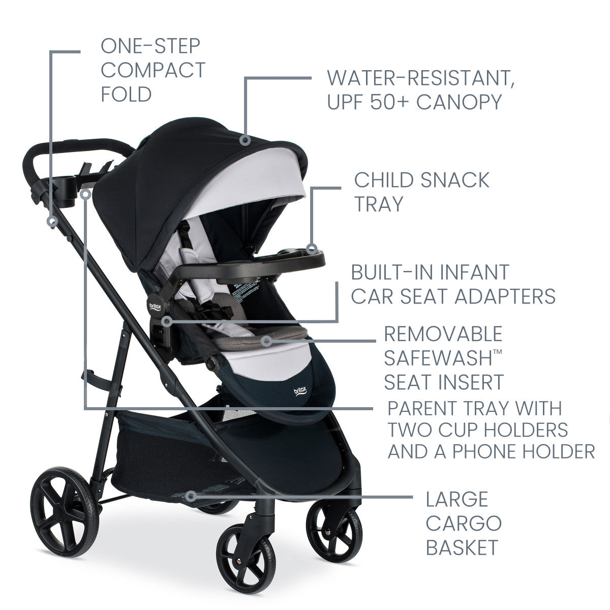 Willow Brook S+ Travel System