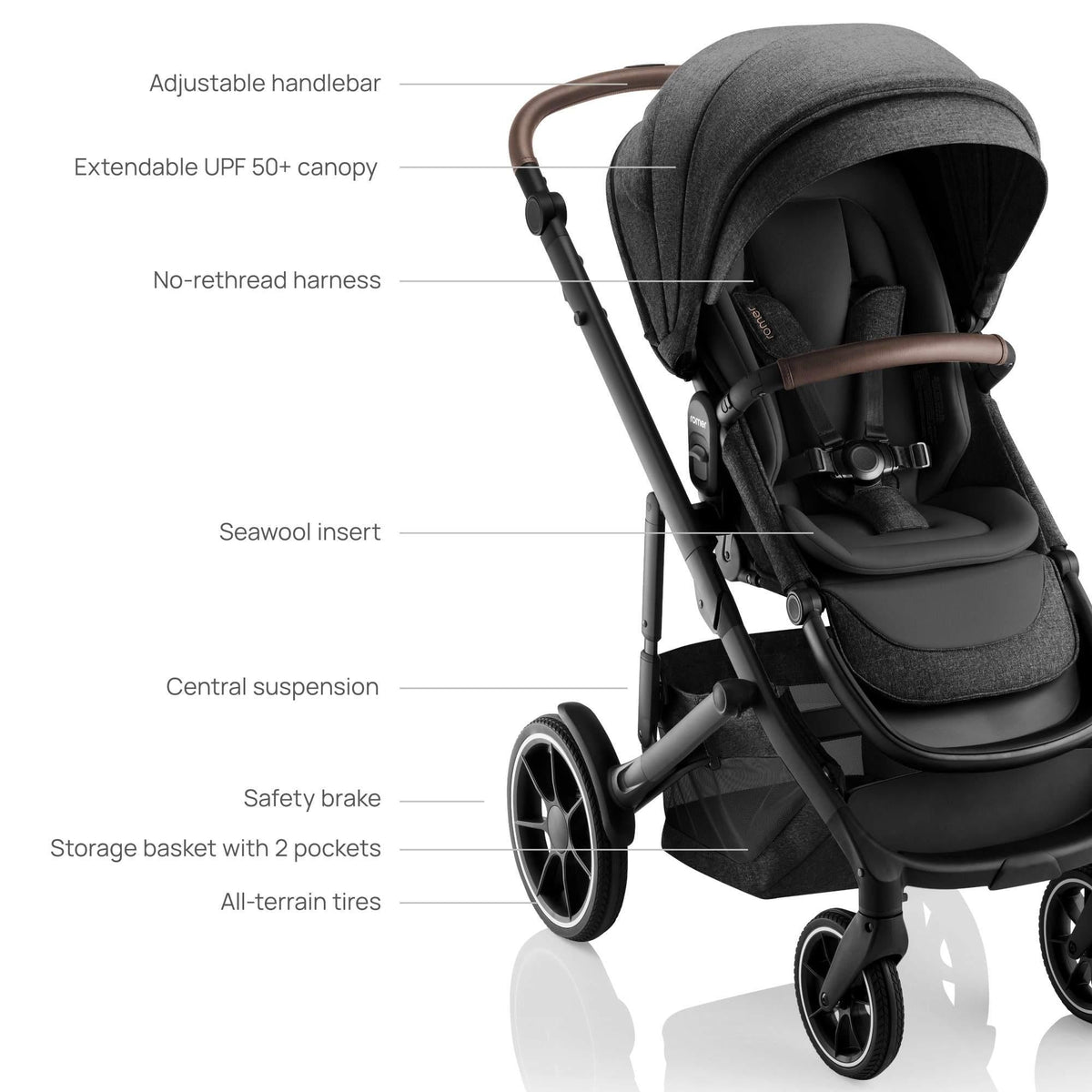 Juni Infant Car Seat + Tura Stroller Travel System