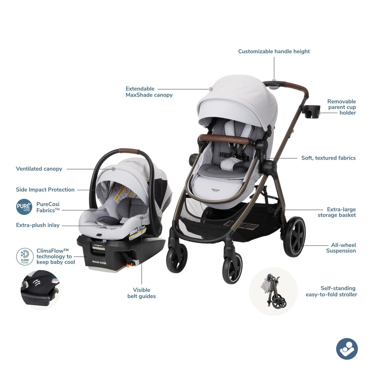 Zelia Luxe+ 5-in-1 Modular Travel System