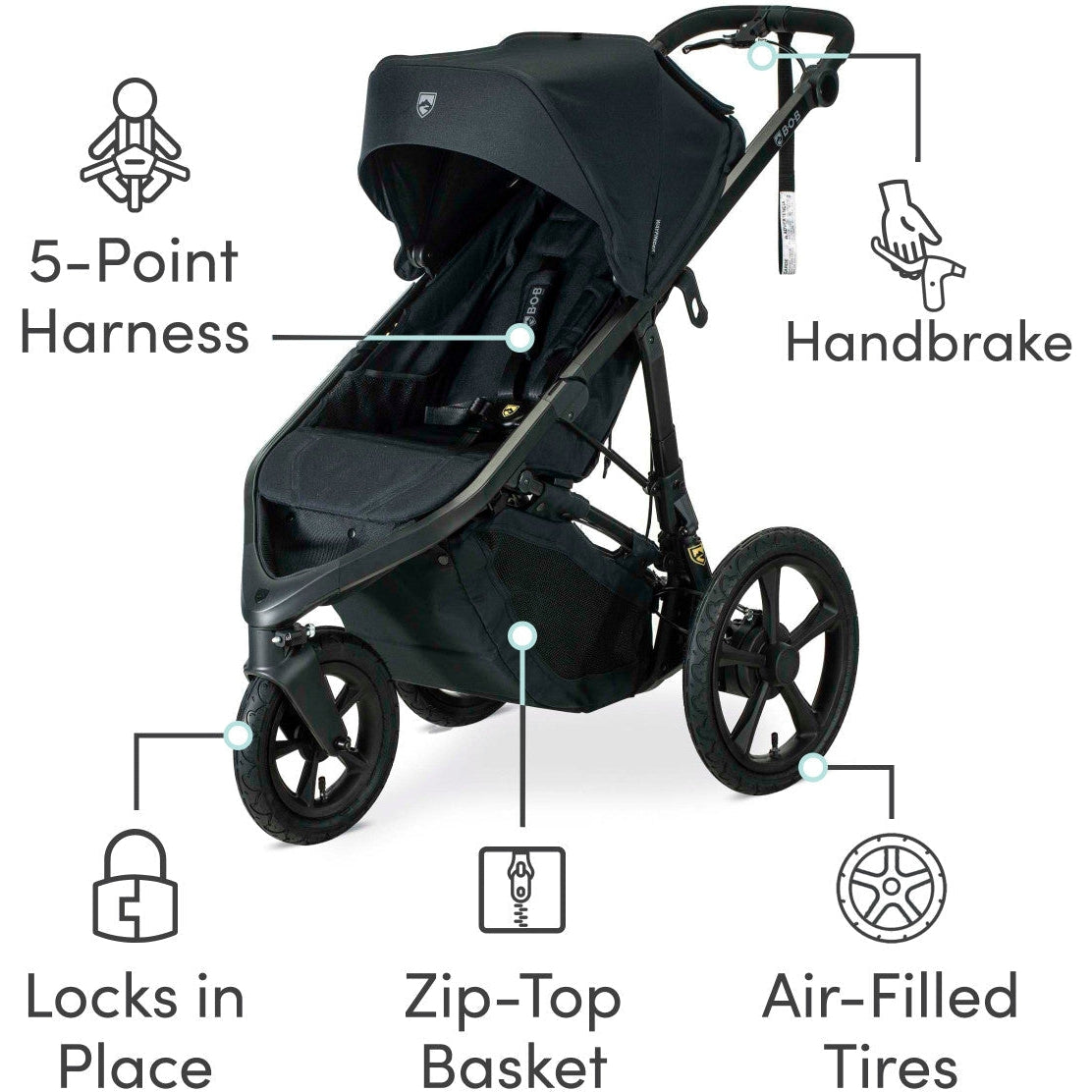 Wayfinder Jogging Stroller