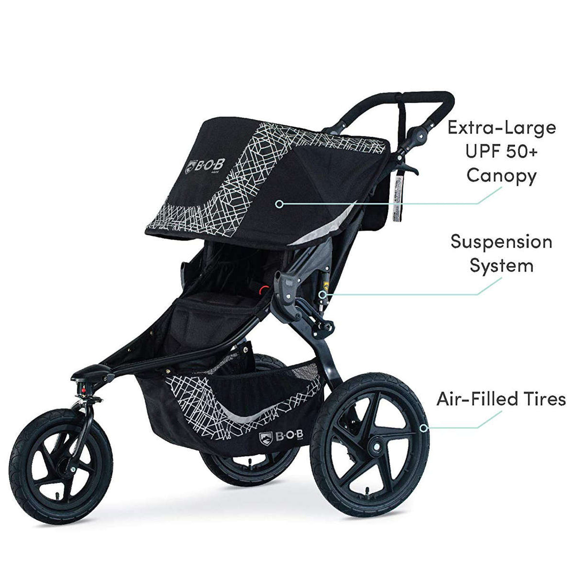 Revolution Flex 3.0 Stroller