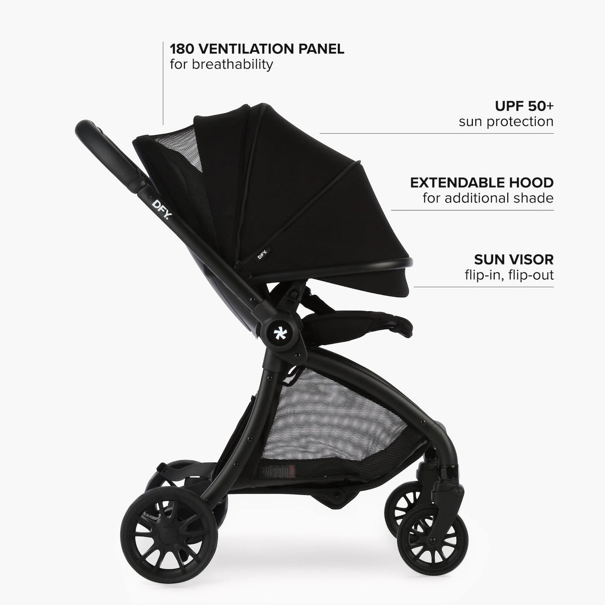 R1 Stroller
