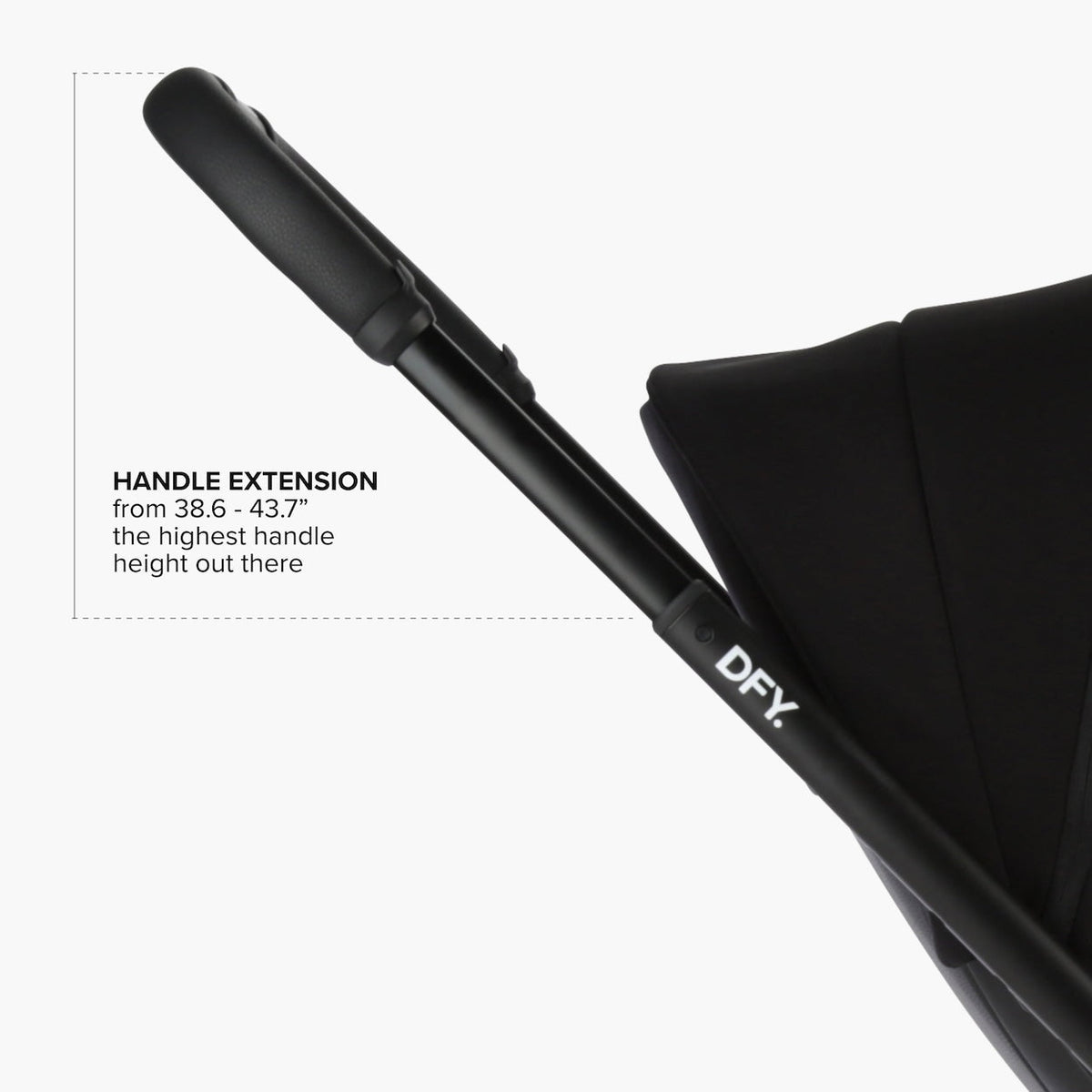 R1 Stroller
