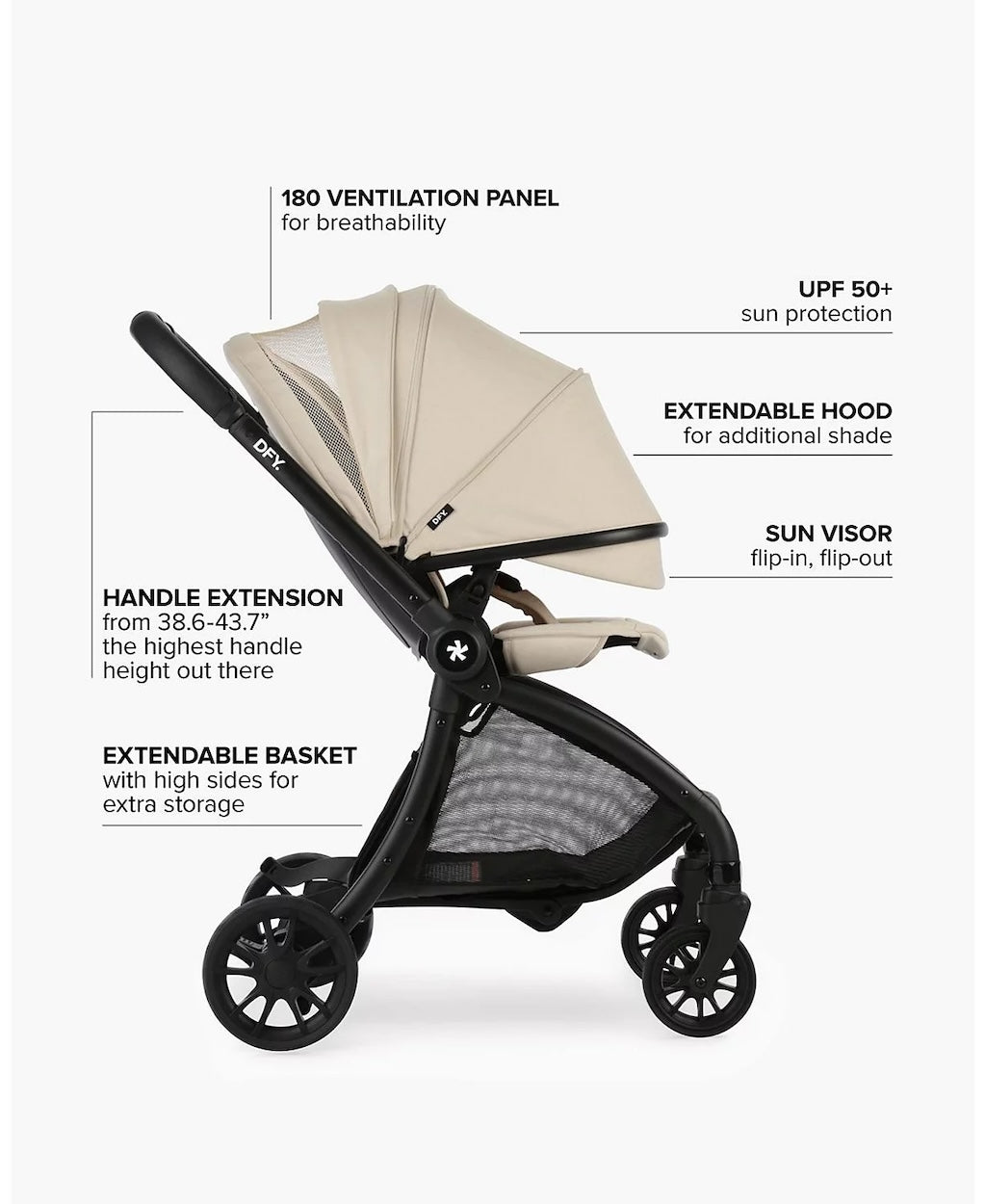 R1 Stroller