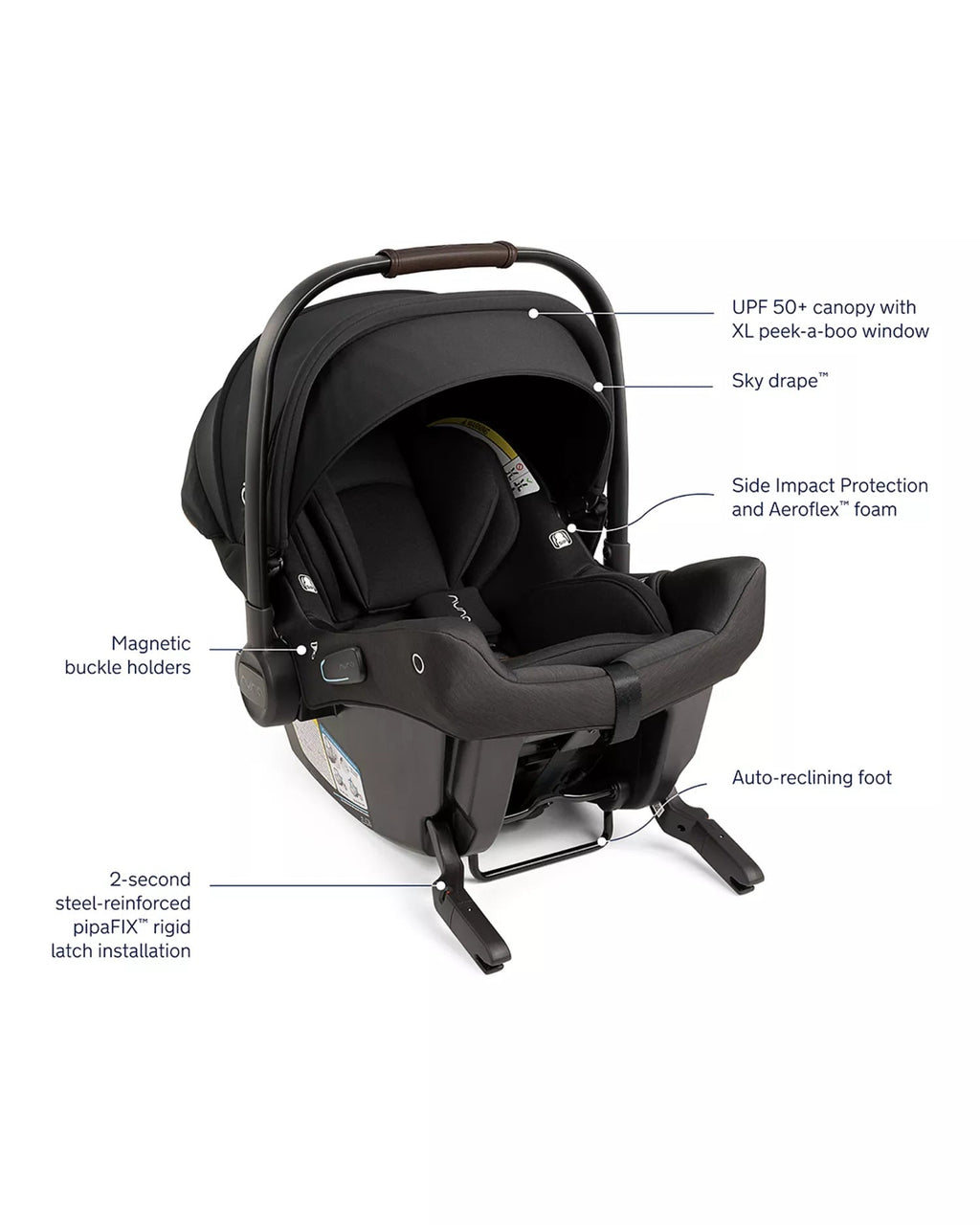 TRIV Next + PIPA urbn Travel System