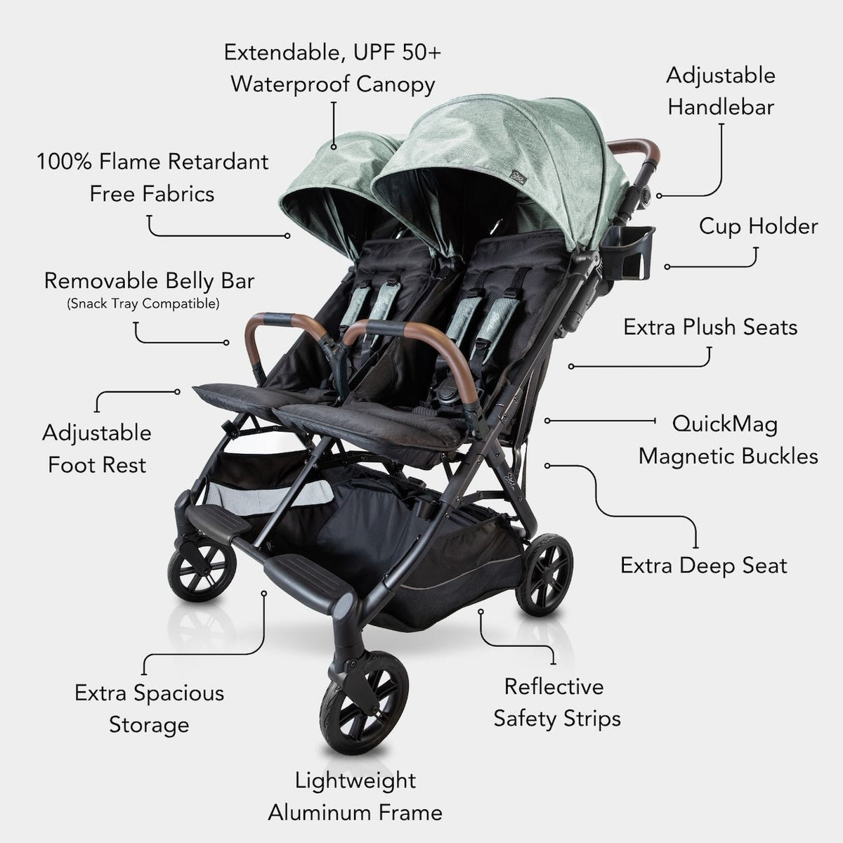 Compact Side by Side Double Strollerᵛ²